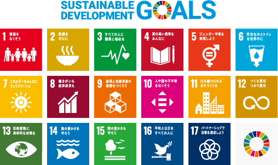 SDGs